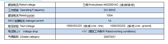性能指标 性能指标